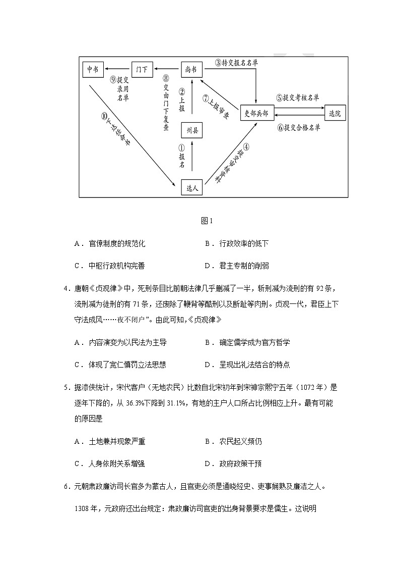 2023-2024学年安徽省天一大联考高二第一学期冬季阶段性检测历史试题含答案02