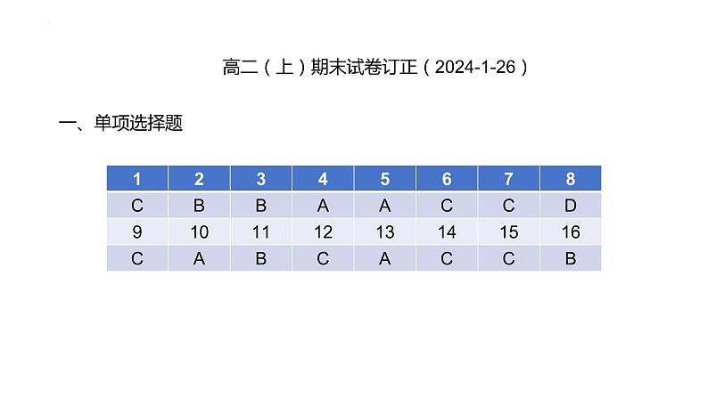 高二（上）期末历史试卷订正第1页