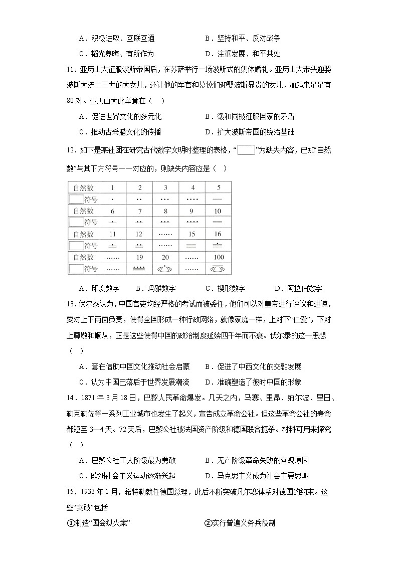 河北省秦皇岛市青龙满族自治县部分学校2023-2024学年高三上学期期末考试历史试题03