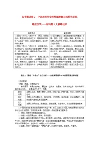 2024版新教材高考历史全程一轮总复习第二编中国近现代史高考微讲座2中国近现代史材料题解题技法特色讲练学生用书