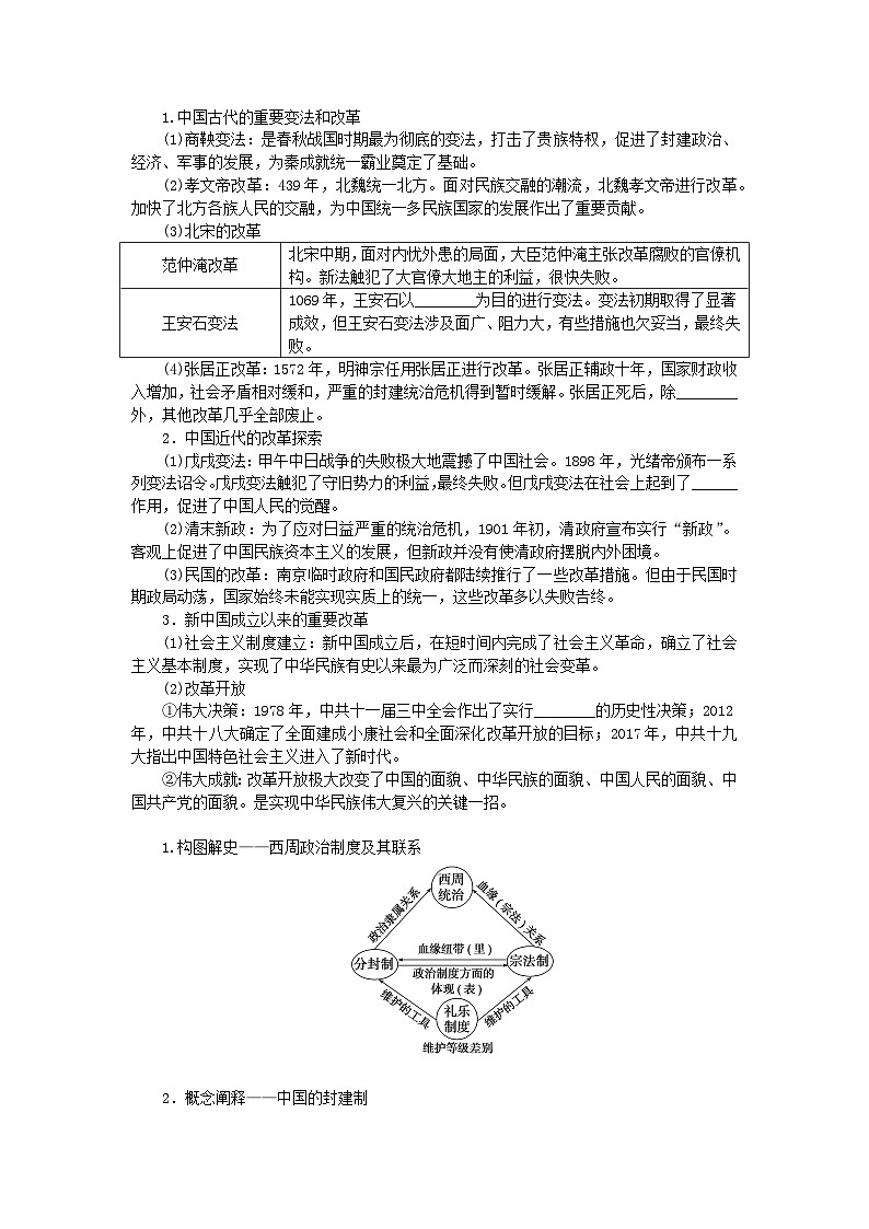 2024版新教材高考历史全程一轮总复习第四编选择性必修第十三单元国家制度与社会治理课题39政治制度学生用书第3页
