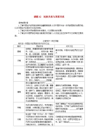 2024版新教材高考历史全程一轮总复习第四编选择性必修第十三单元国家制度与社会治理课题42民族关系与国家关系学生用书