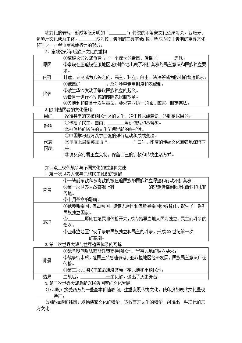 2024版新教材高考历史全程一轮总复习第四编选择性必修第十五单元文化交流与传播课题54战争与文化交锋学生用书第2页
