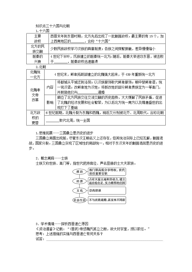 2024版新教材高考历史全程一轮总复习第一编中国古代史第二单元三国两晋南北朝的民族交融与隋唐统一多民族封建国家的发展课题5三国两晋南北朝的政权更迭与民族交融学生用书02