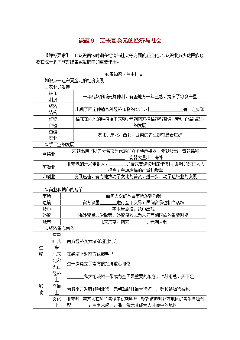 2024版新教材高考历史全程一轮总复习第一编中国古代史第三单元辽宋夏金多民族政权的并立与元朝的统一课题9辽宋夏金元的经济与社会学生用书01