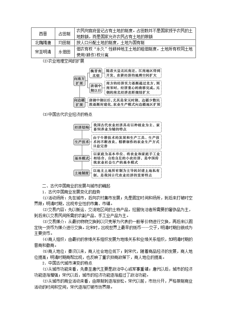 2024版新教材高考历史全程一轮总复习第一编中国古代史话题四经世济民__宋元时期至明清时期的农耕文明与新的经济现象学生用书第3页