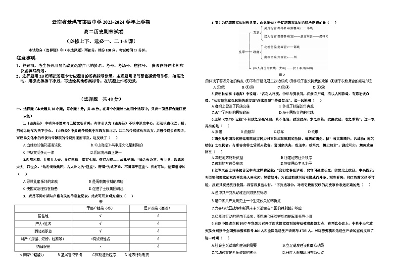 2023-2024学年景洪市第四中学高二上学期期末历史试题第1页