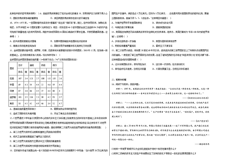 第22课世界多极化与经济全球化同步练习02