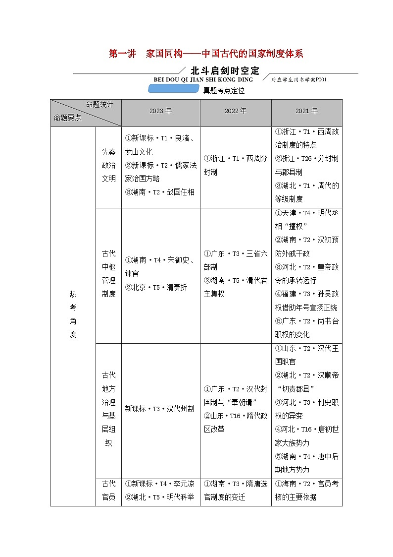 新教材适用2024版高考历史二轮总复习模块1第1编中国古代史第1讲家国同构__中国古代的国家制度体系点向一先秦时期国家制度体系的构建教师用书01
