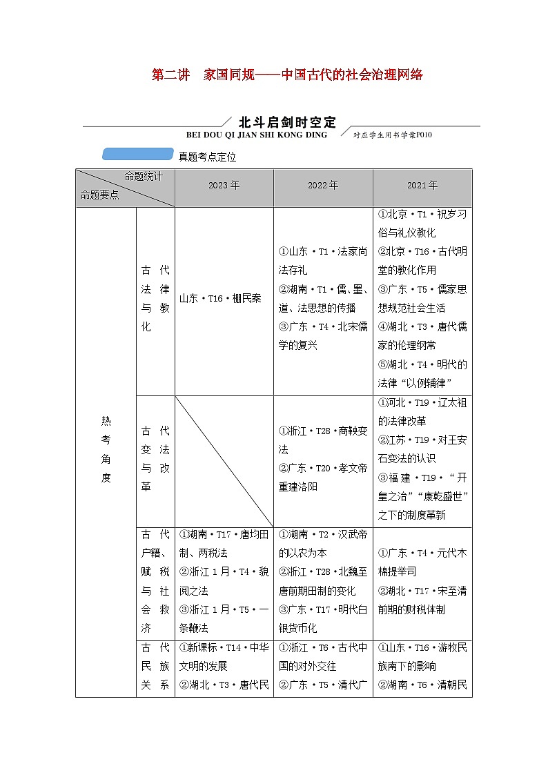 新教材适用2024版高考历史二轮总复习模块1第1编中国古代史第2讲家国同规__中国古代的社会治理网络点向一古代户籍和赋税制度教师用书01
