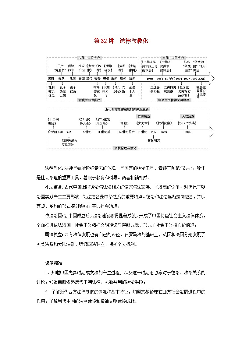 2023年新教材高中历史复习第32讲法律与教化学案第1页