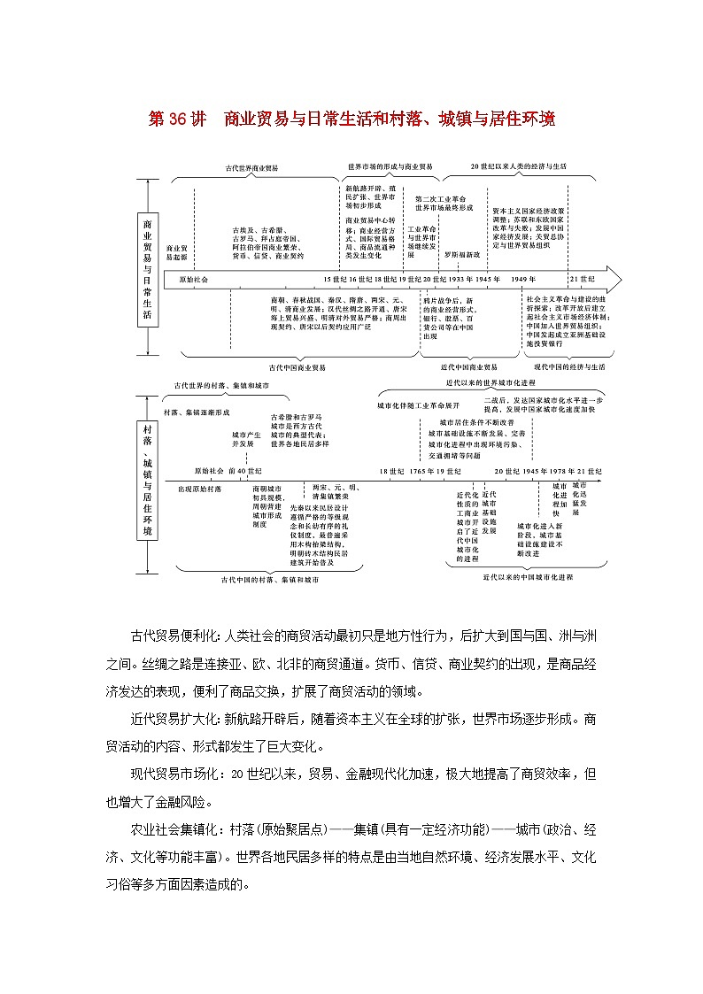 2023年新教材高中历史复习第36讲商业贸易与日常生活和村落城镇与居住环境学案第1页