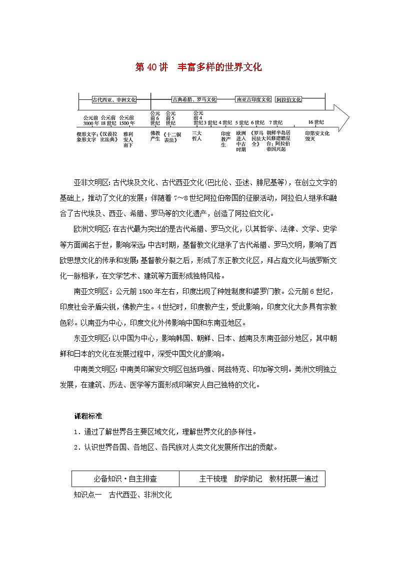 2023年新教材高中历史复习第40讲丰富多样的世界文化学案01
