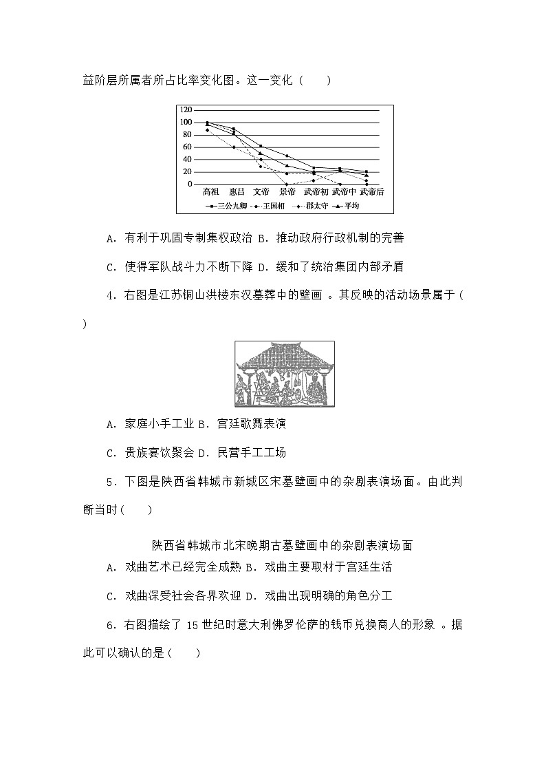 高考历史二轮专项分层特训卷第二部分题型快攻练01图片史料型选择题第2页