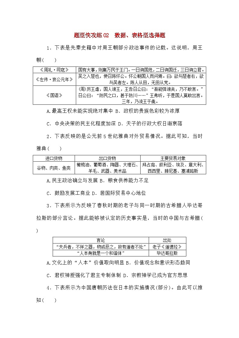 高考历史二轮专项分层特训卷第二部分题型快攻练02数据表格型选择题第1页