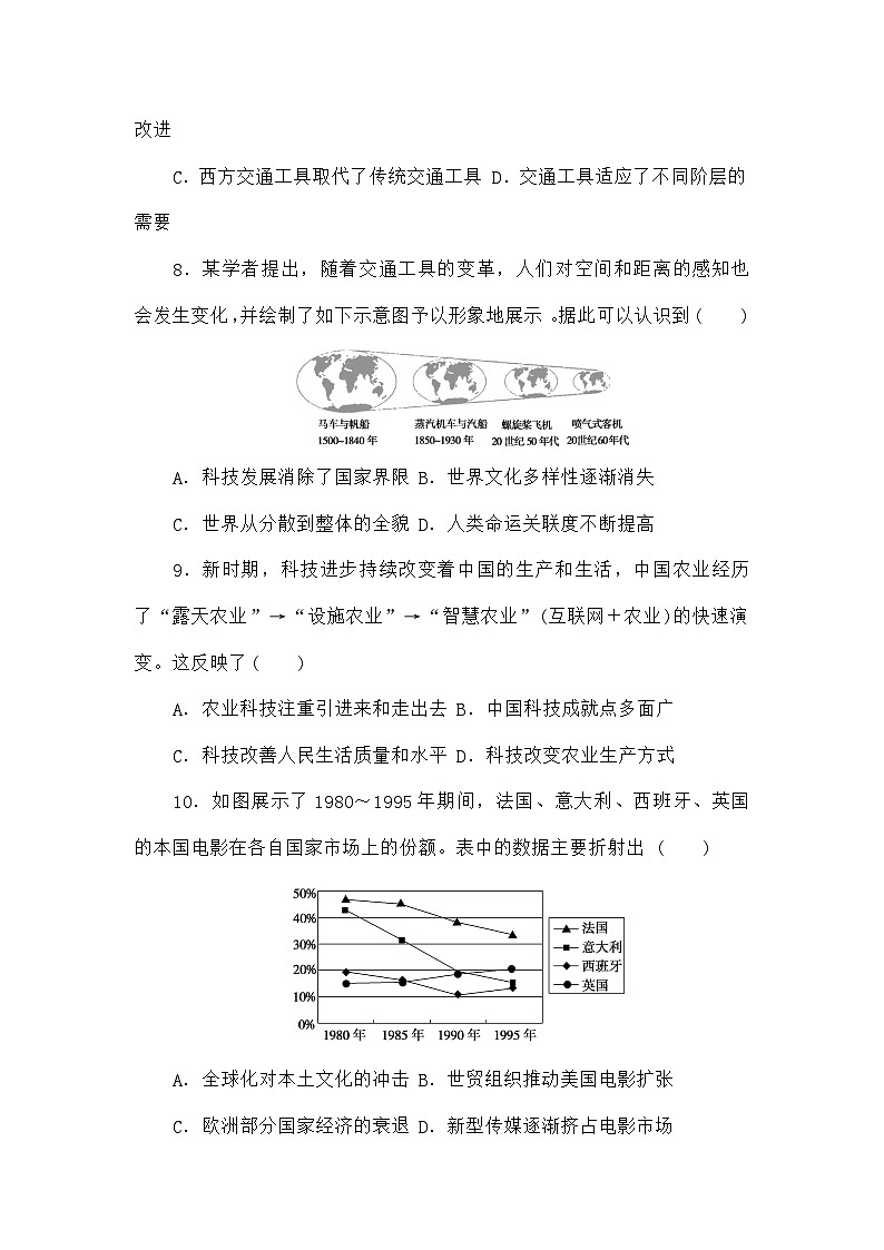 高考历史二轮专项分层特训卷第三部分热点特色练04科技进步第3页
