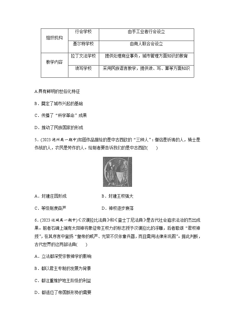 第二单元 中古时期的世界 单元检测试卷(二)（含答案）—2024春高中部编版中外历史纲要下第2页