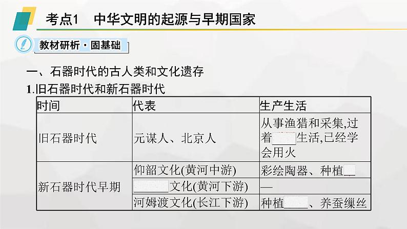 高中历史学考复习第1单元  从中华文明起源到秦汉统一多民族封建国家的建立与巩固课件第3页