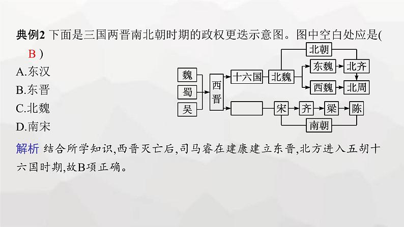 高中历史学考复习第2单元三国两晋南北朝的民族交融与隋唐统一多民族封建国家的发展课件08