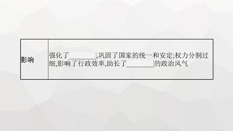 高中历史学考复习第3单元辽宋夏金多民族政权的并立与元朝的统一课件第5页