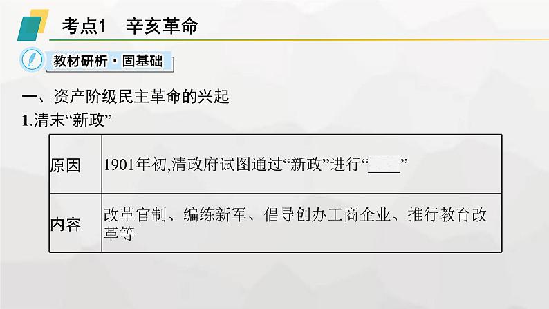 高中历史学考复习第6单元辛亥革命与中华民国的建立课件03