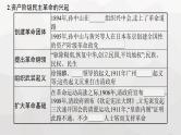 高中历史学考复习第6单元辛亥革命与中华民国的建立课件