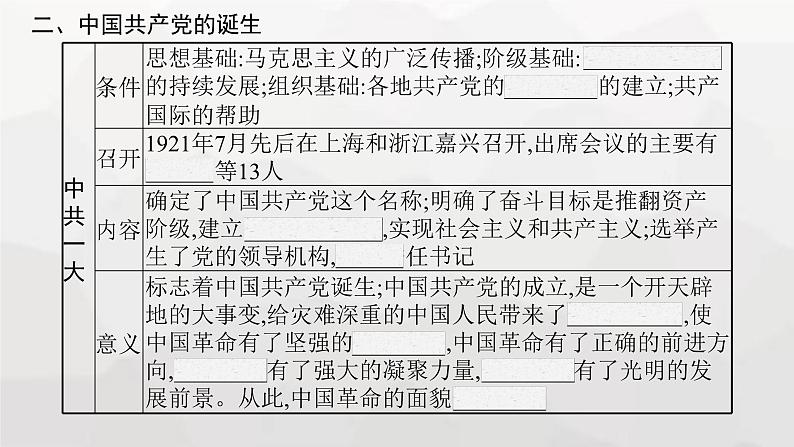 高中历史学考复习第7单元中国共产党成立与新民主主义革命兴起课件07