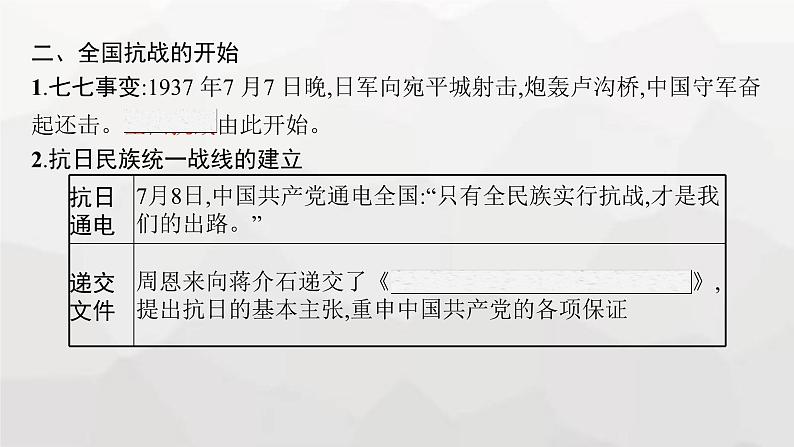 高中历史学考复习第8单元中华民族的抗日战争和人民解放战争课件第7页