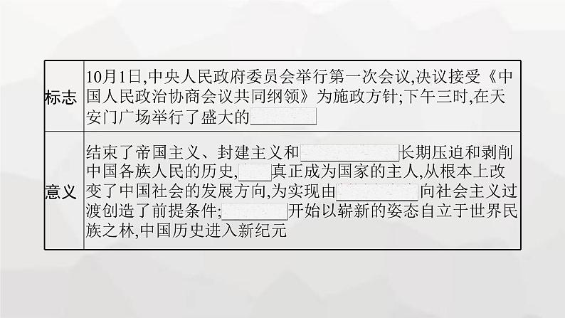 高中历史学考复习第9单元中华人民共和国成立和社会主义革命与建设课件第4页