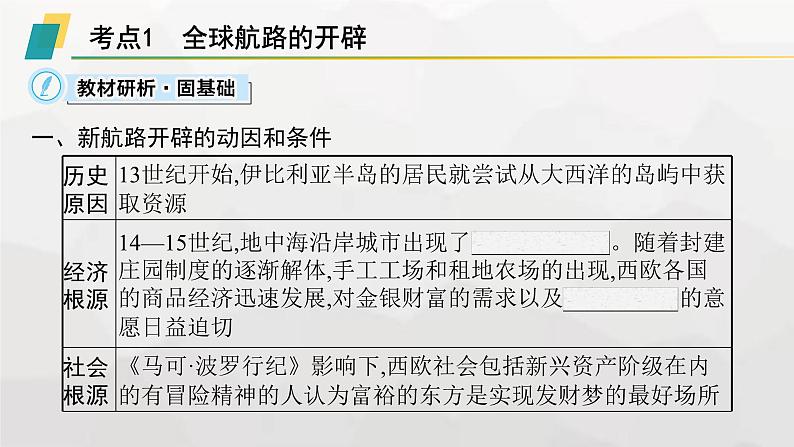 高中历史学考复习第14单元走向整体的世界课件03