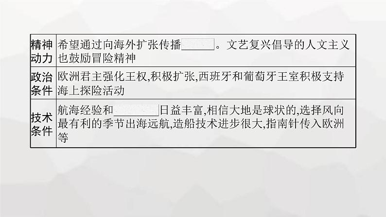 高中历史学考复习第14单元走向整体的世界课件04