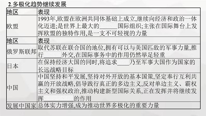 高中历史学考复习第19单元当代世界发展的特点与主要趋势课件04