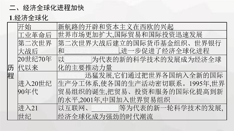 高中历史学考复习第19单元当代世界发展的特点与主要趋势课件06