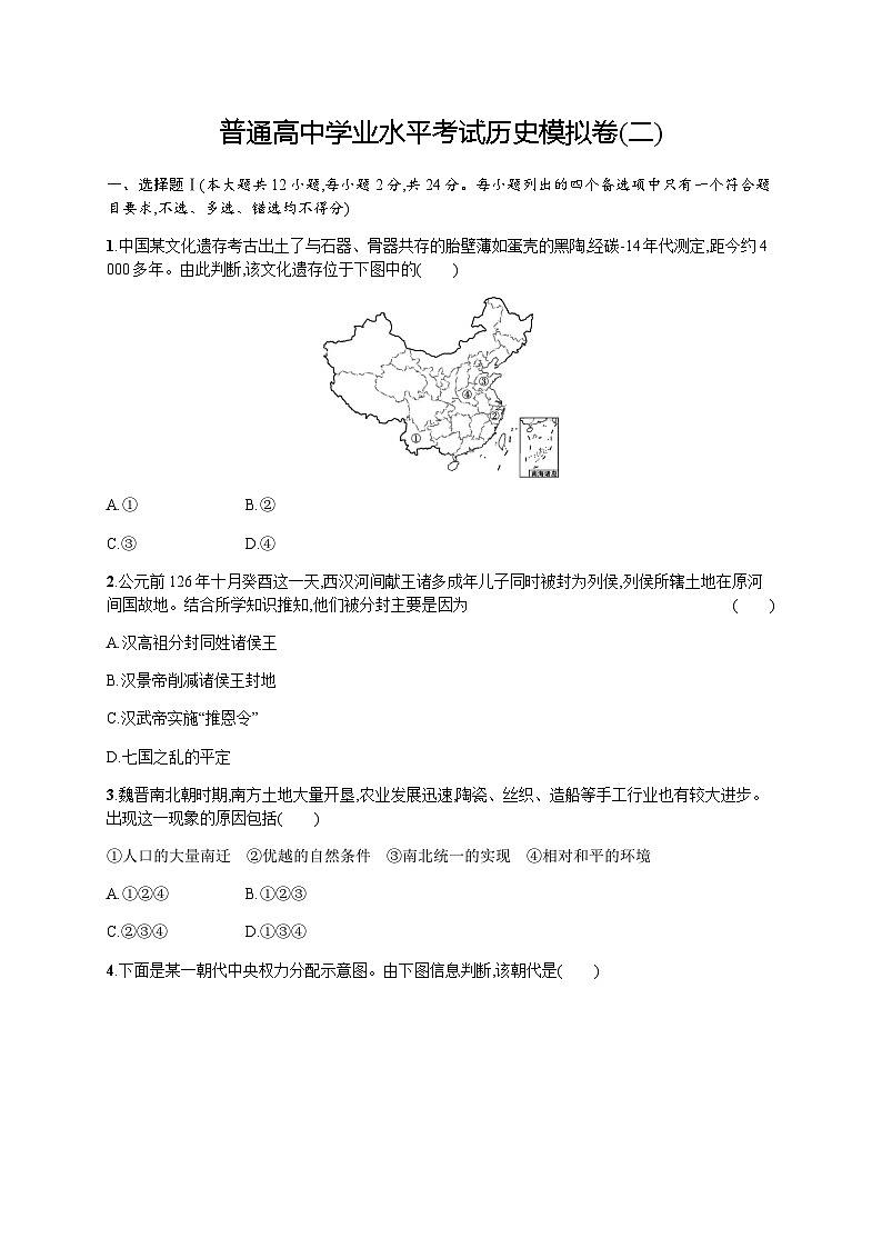普通高中学业水平考试历史模拟卷2含答案01