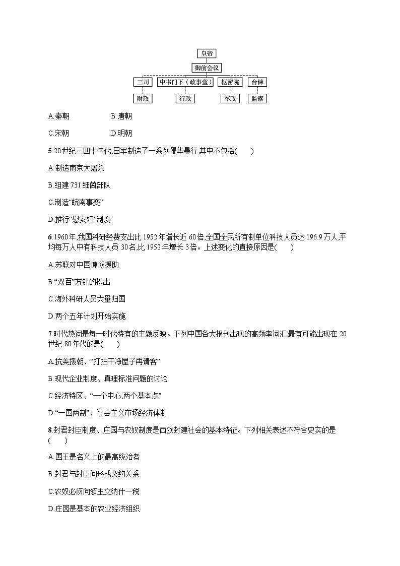 普通高中学业水平考试历史模拟卷2含答案02