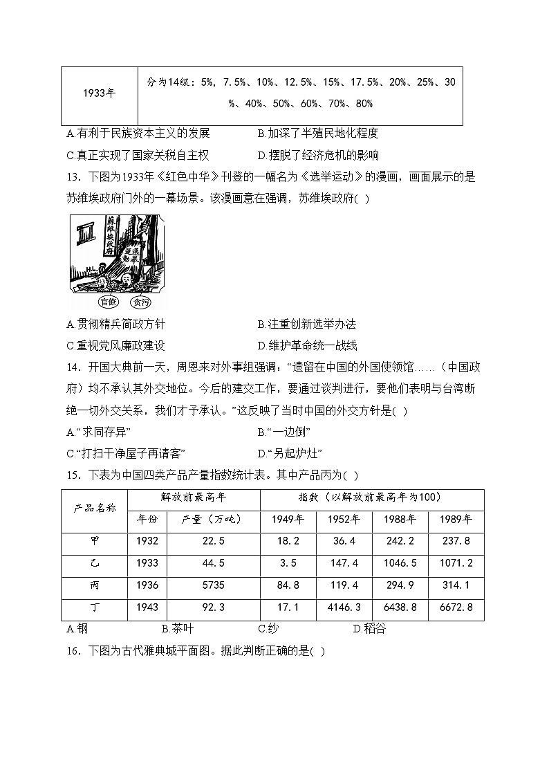 山东省滨州市2023-2024学年高二上学期1月期末考试历史试卷(含答案)第3页
