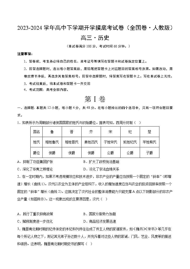高三历史开学摸底考（全国卷·人教版）（考试版A4）第1页