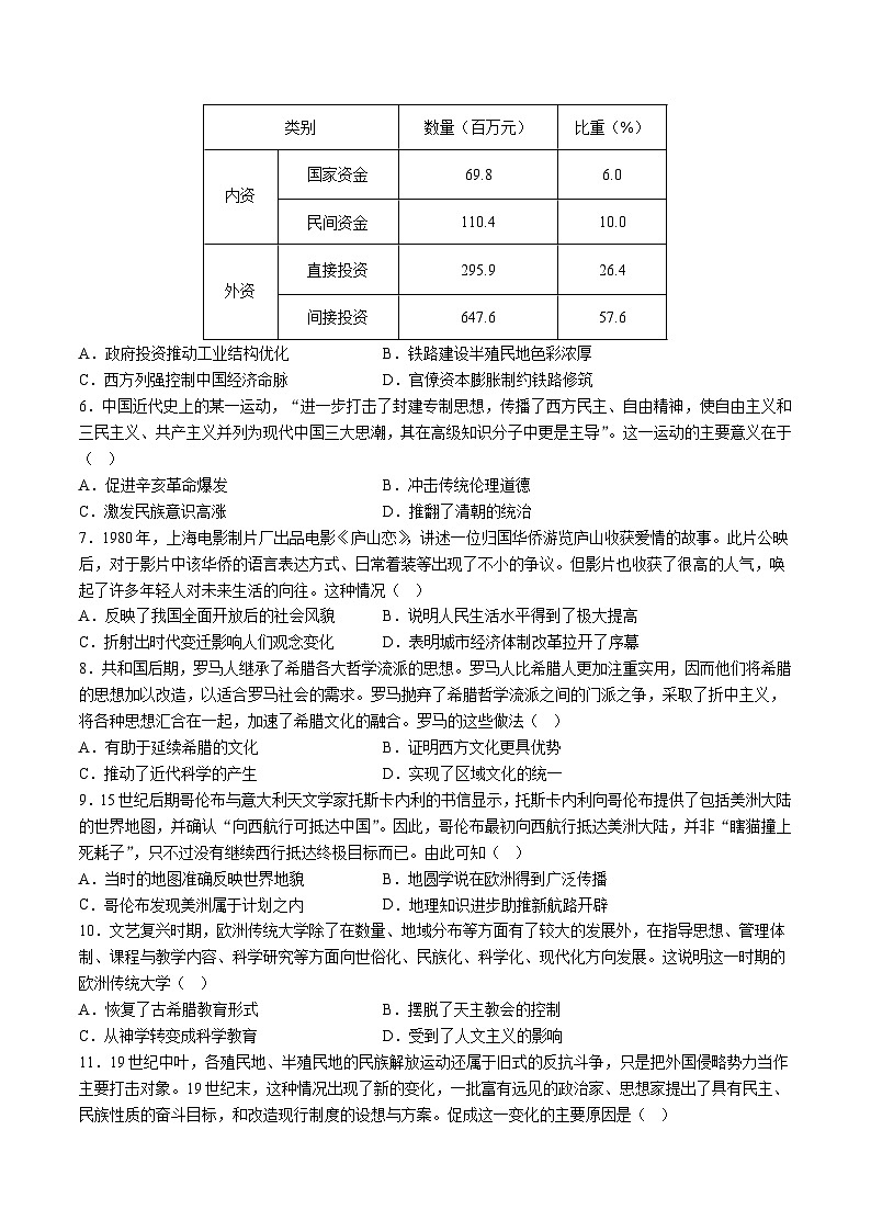 高三历史开学摸底考（全国卷·统编版）（考试版A4）第2页