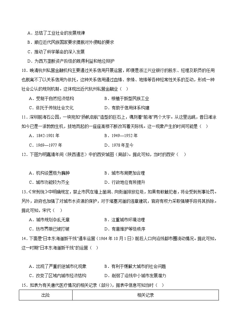 高二历史开学摸底考（北京专用）（考试版）第3页