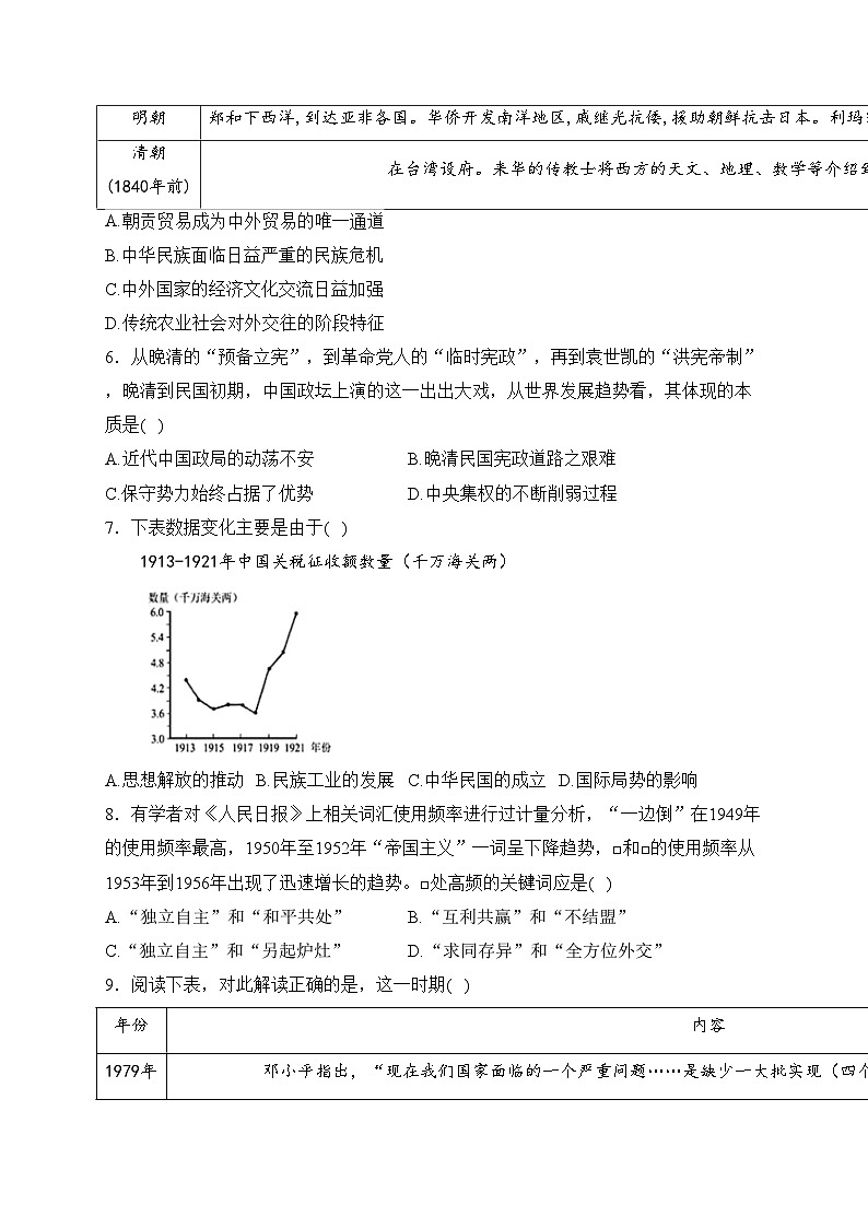 山东省昌乐二中2023-2024学年高二上学期1月期末模拟（一）历史试卷(含答案)02