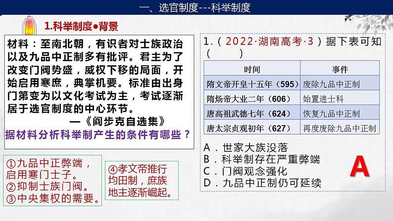 第4讲 隋唐制度的变化与创新 课件--2024届高考统编版历史一轮复习07