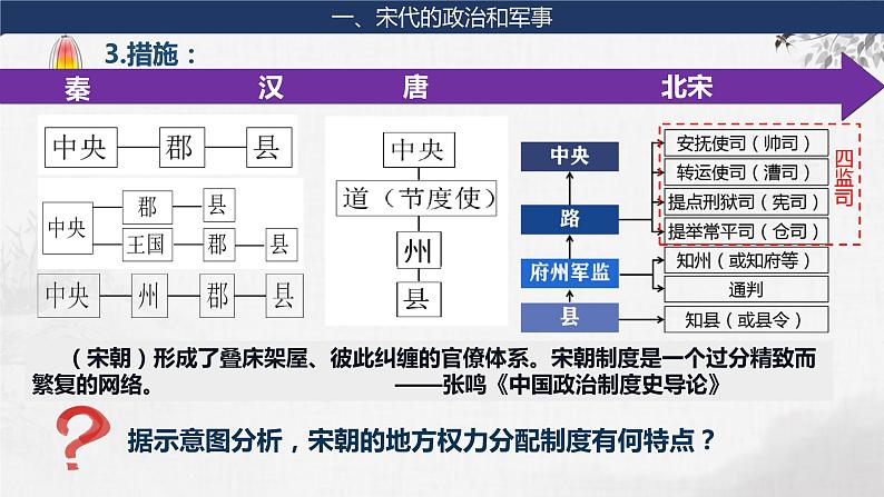 第5讲 两宋的政治和军事 课件--2024届高三统编版历史一轮复习07