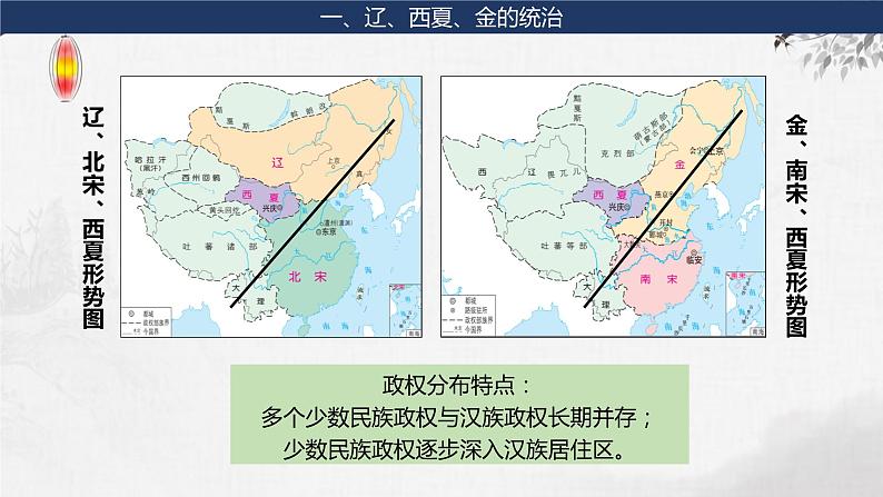 第5讲 辽夏金元的统治 课件--2024届高三统编版历史一轮复习05