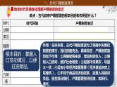 第10讲 中国古代的户籍制度、社会治理与医疗卫生 课件--2024届高三历史统编版（2019）一轮复习