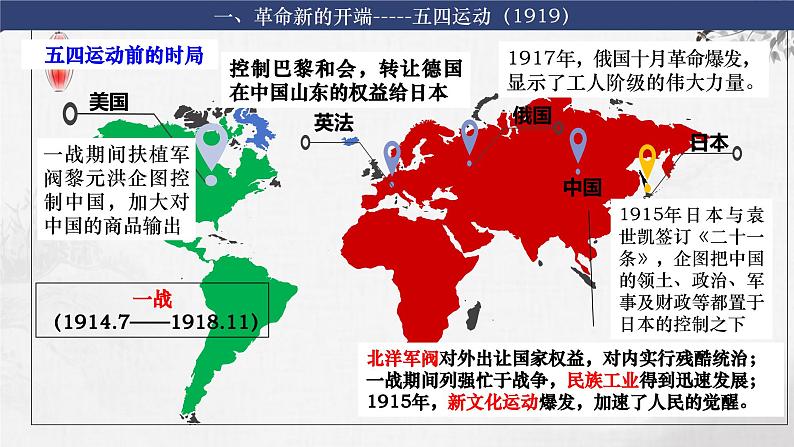 第15讲 五四运动与中国共产党的诞生 课件--2024届高三统编版（2019）必修中外历史纲要上一轮复习06