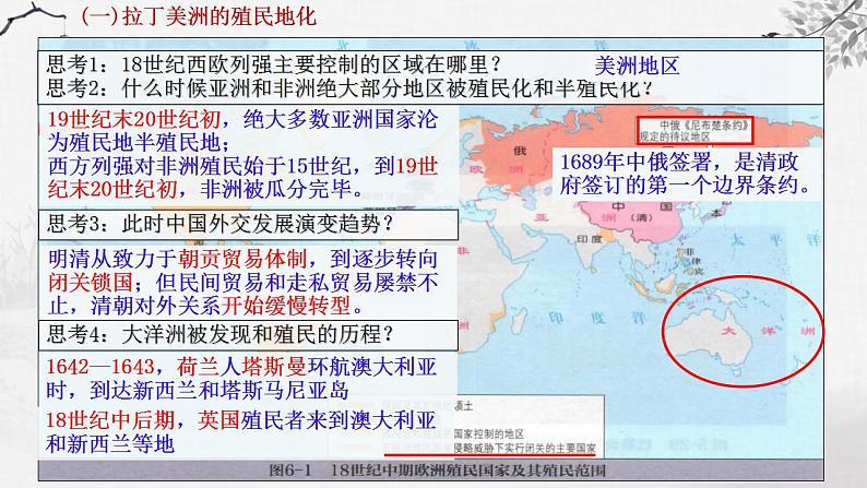 第27讲 资本主义世界殖民体系的形成和亚非拉民族独立运动课件--2024届高三统编版（2019）必修中外历史纲要下一轮复习07