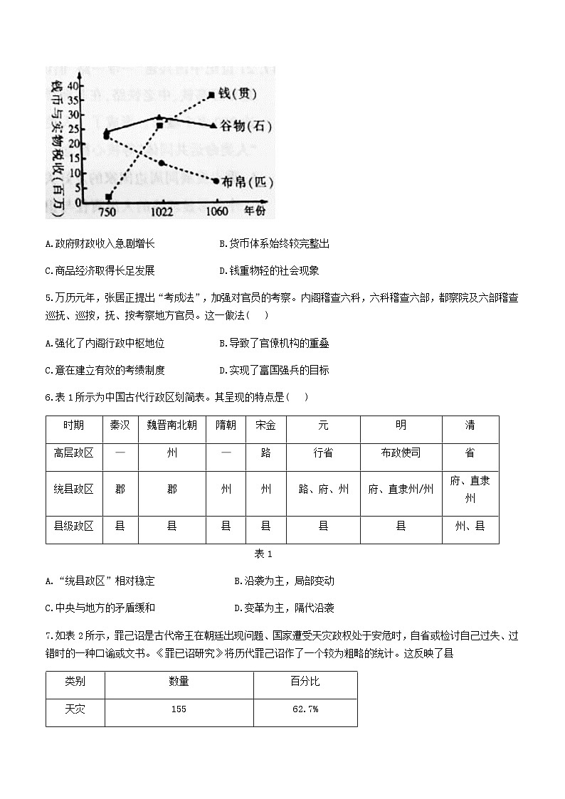 2023-2024学年福建省三明市高二上学期期末考试历史试题含答案第2页
