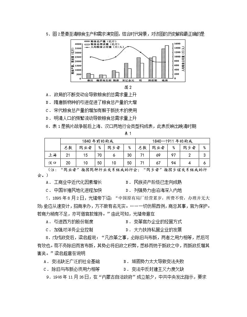+山东省烟台市2023-2024学年高二上学期期末考试历史试题02