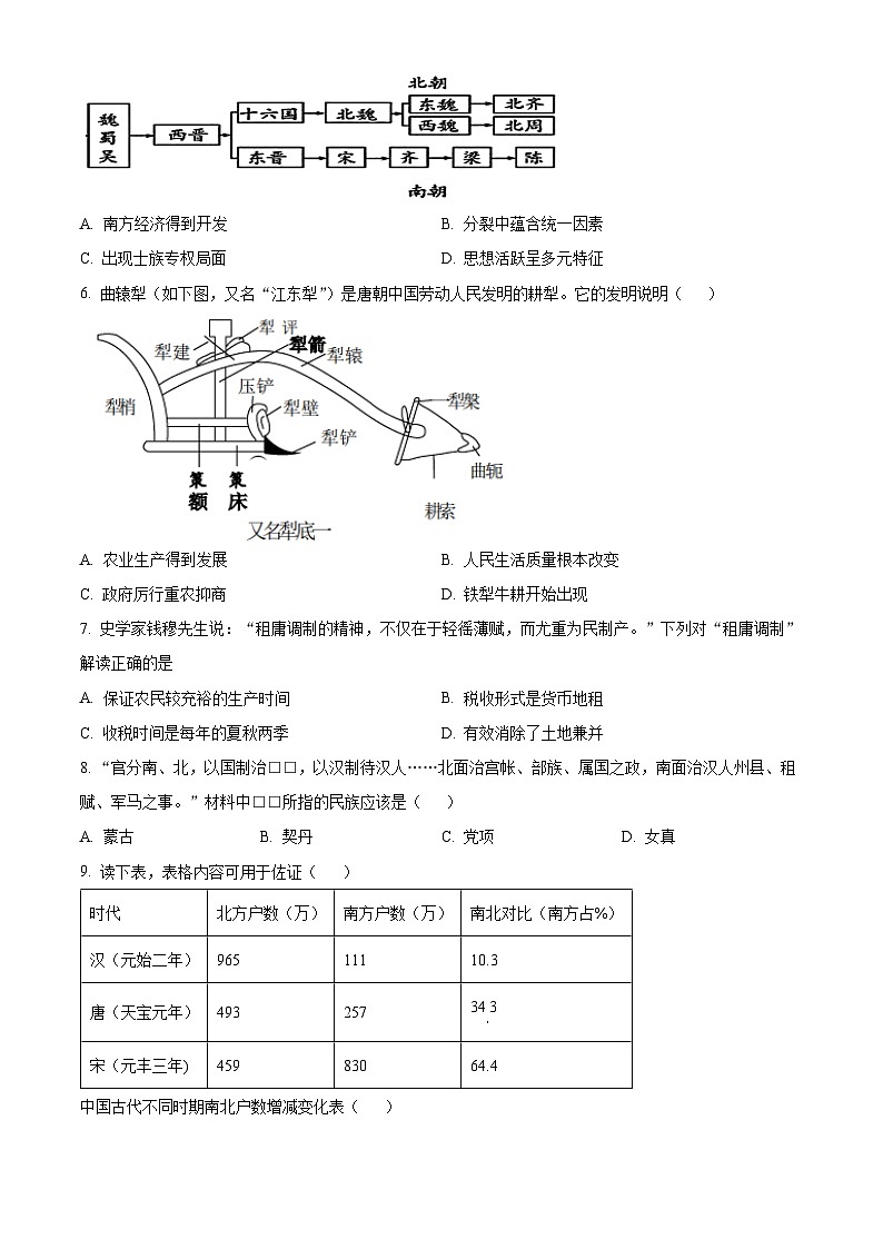 新疆乌鲁木齐市六校2023-2024学年高一上学期1月期末联考历史试卷（Word版附解析）02