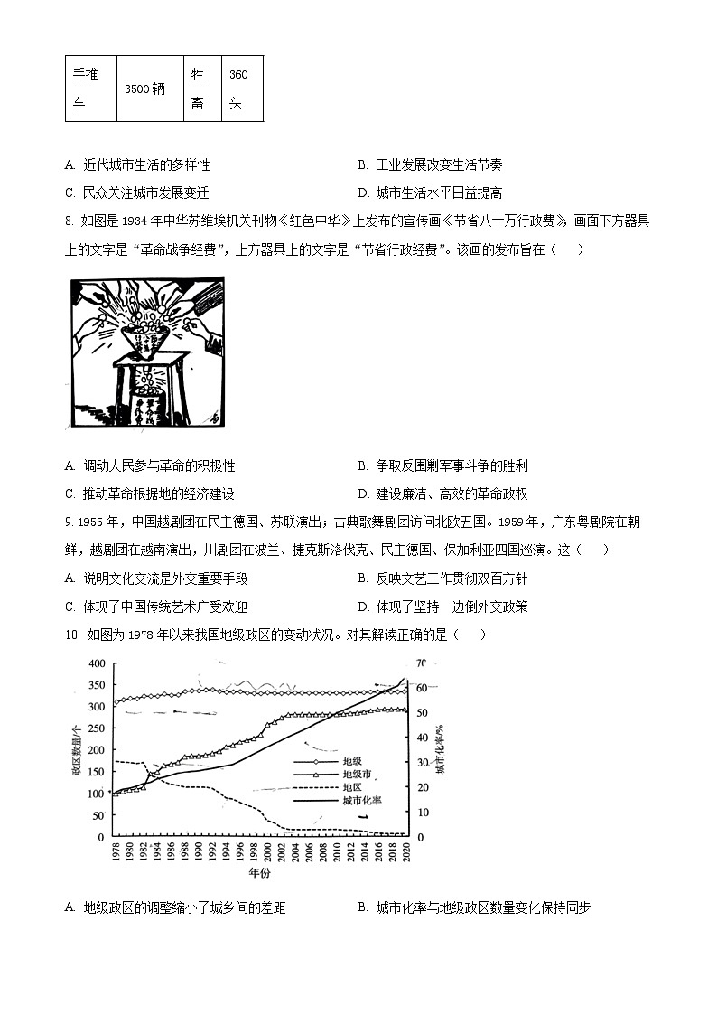 山东省济南市2023-2024学年高二上学期期末考试历史试题（Word版附答案）03